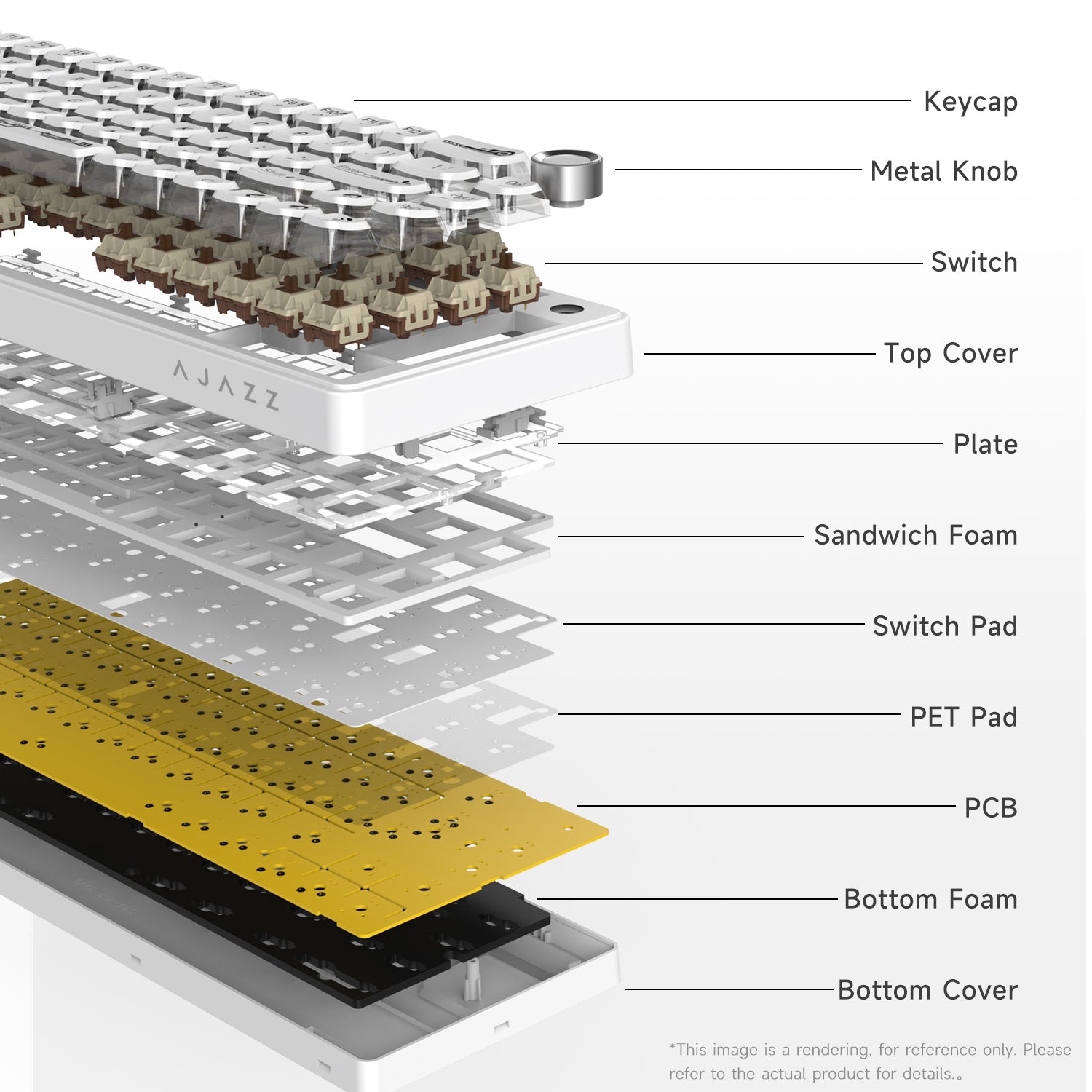 AJAZZ AK690 Mechanical Keyboard, Full Hot-Swappable, Multi-Function Metal Knob, Semi-Transparent Keycaps, Three-Axis Options