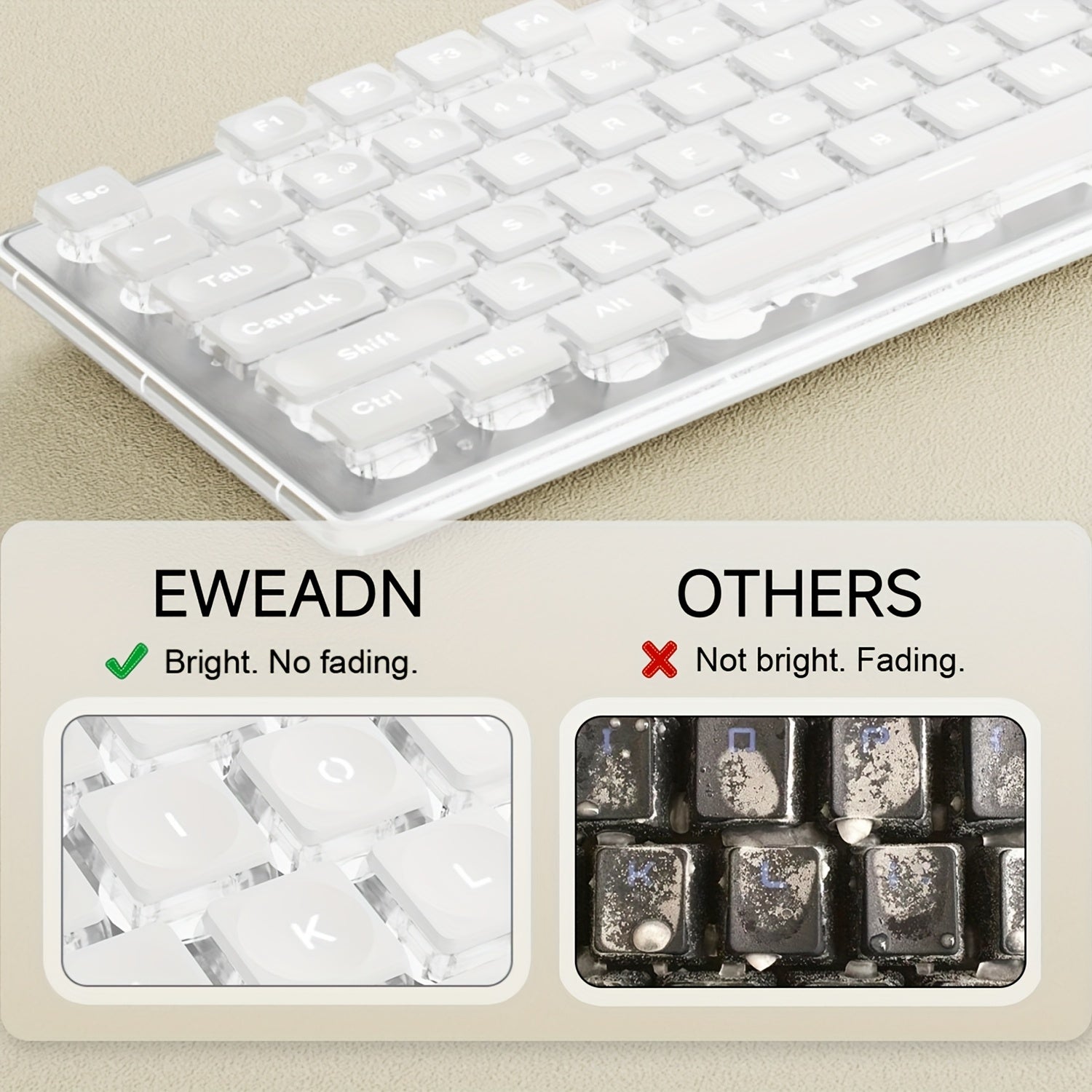 EWEADN GX710S Illuminated Computer Keyboards, Wired USB Keyboard Featuring White Backlighting, Metal Surface, Easy Plug And Play, Pudding Keycaps Full Size Silent Computer Keyboard for Windows\u002FPc\u002FLaptop - White